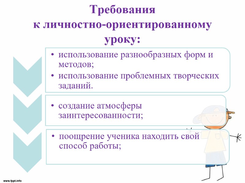 Требования  к личностно-ориентированному уроку: